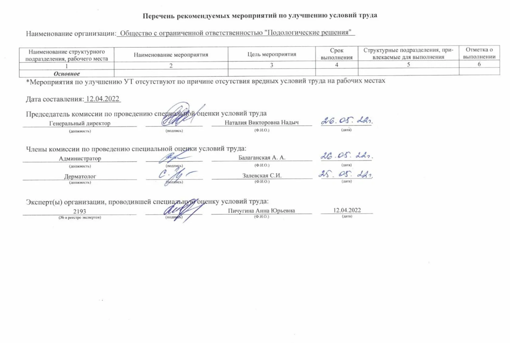 Документ об условиях труда 2